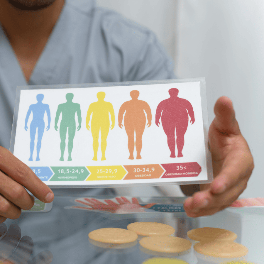 Body-Mass-Index (BMI) – Formel und Beurteilung des Körpergewichts