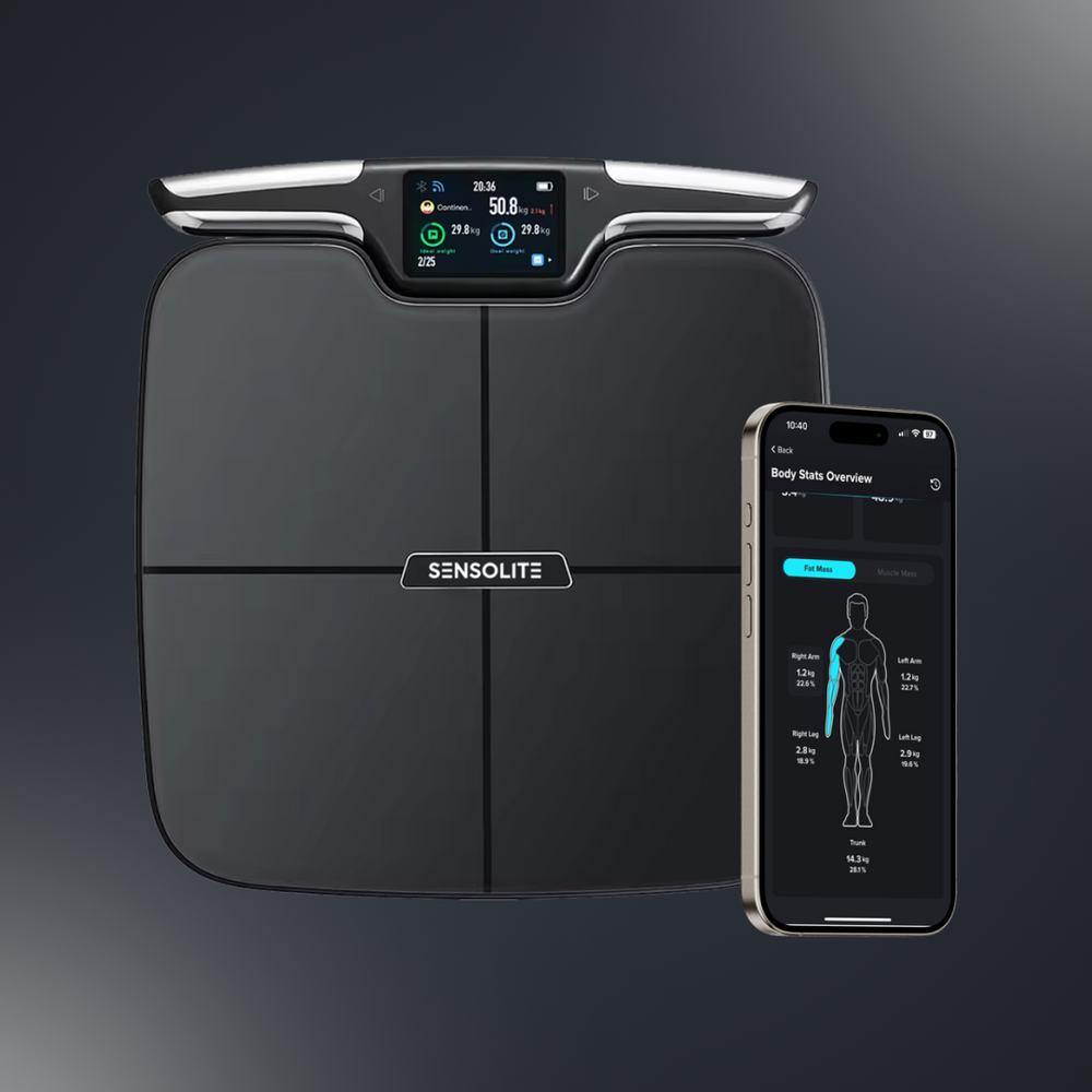 Senolite 10% Rabattcode = Ella10 