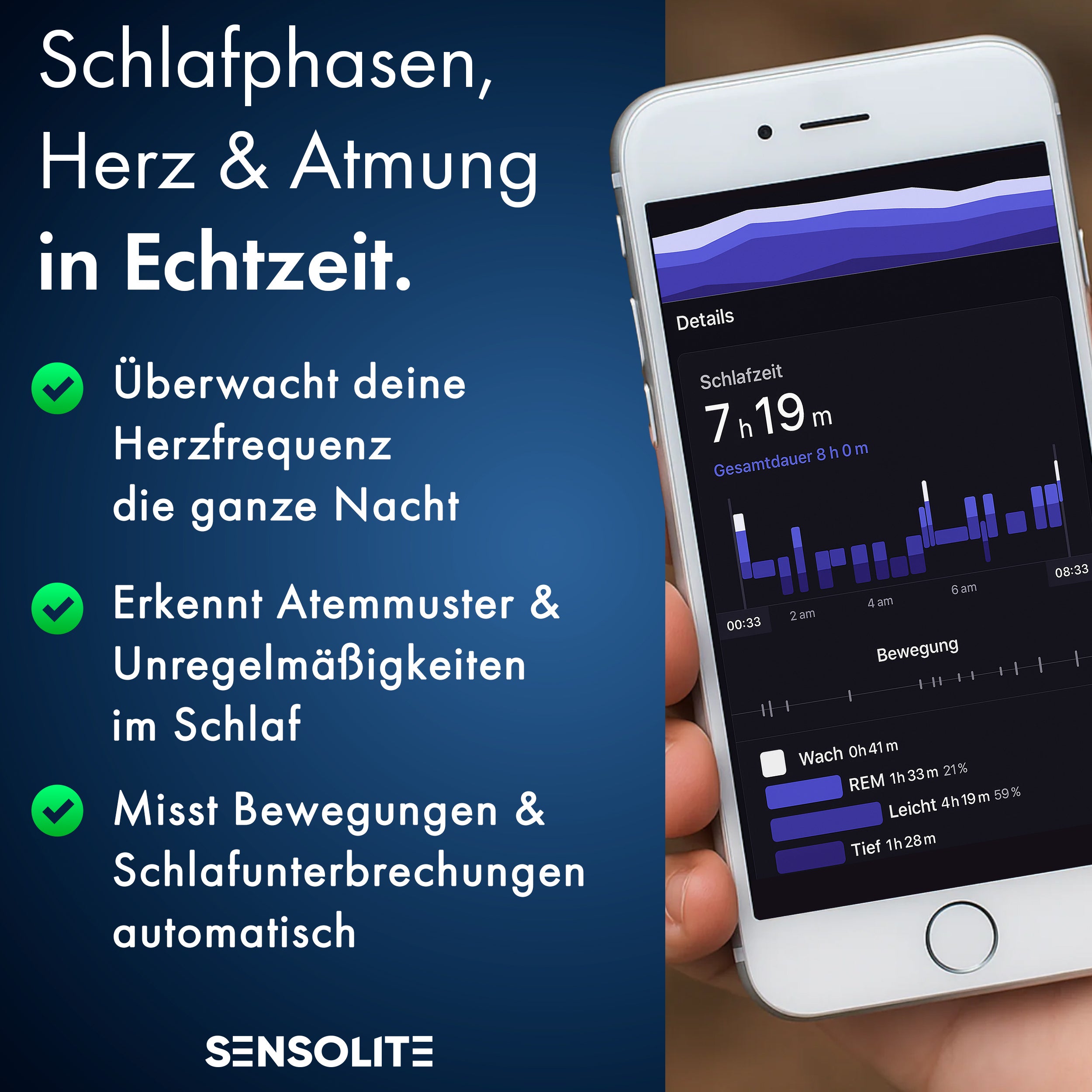 Sensolite Schlaftracker: Kontaktloser Sleep Monitor - sensolite